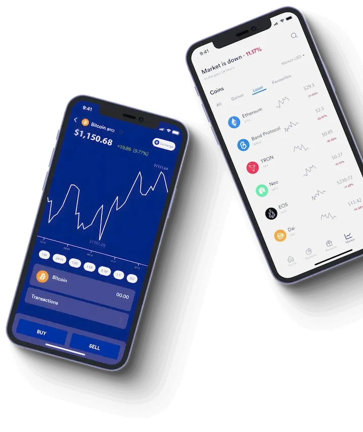 Polar Wertane trading platform