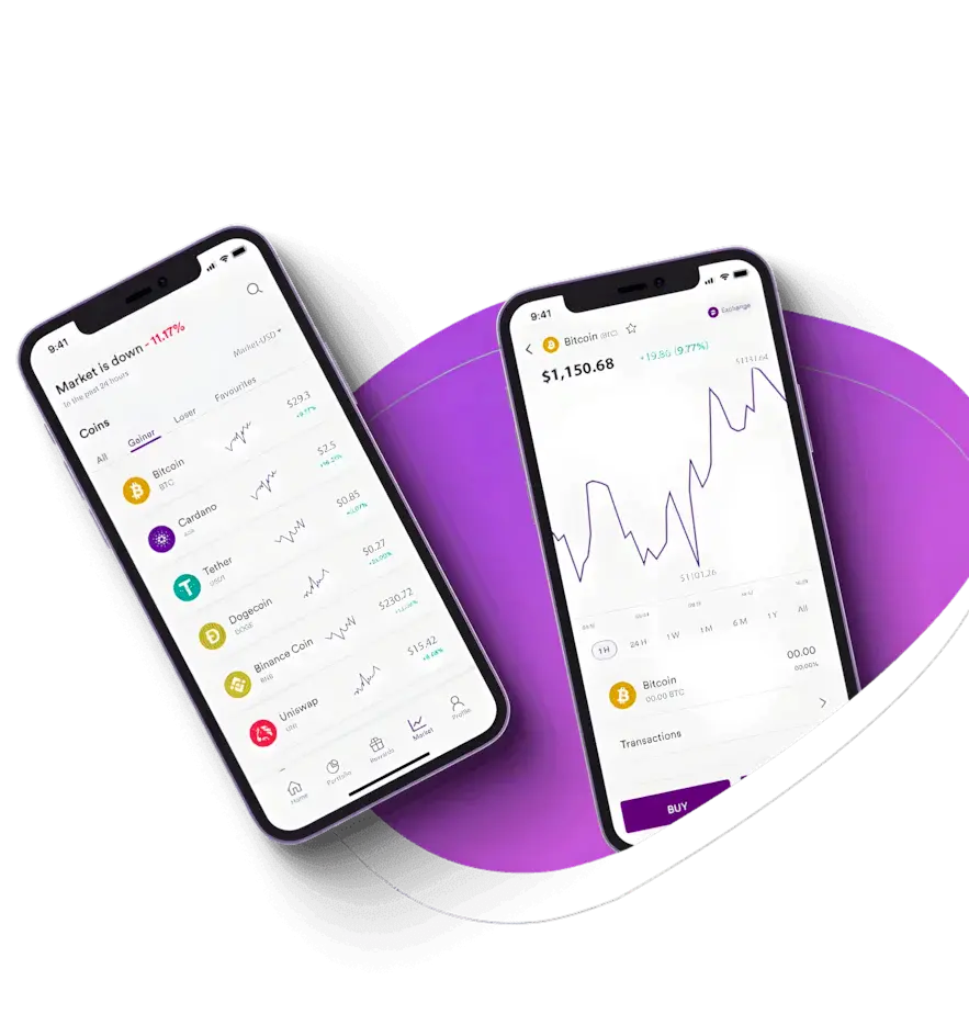 Polar Wertane algorithmic trading