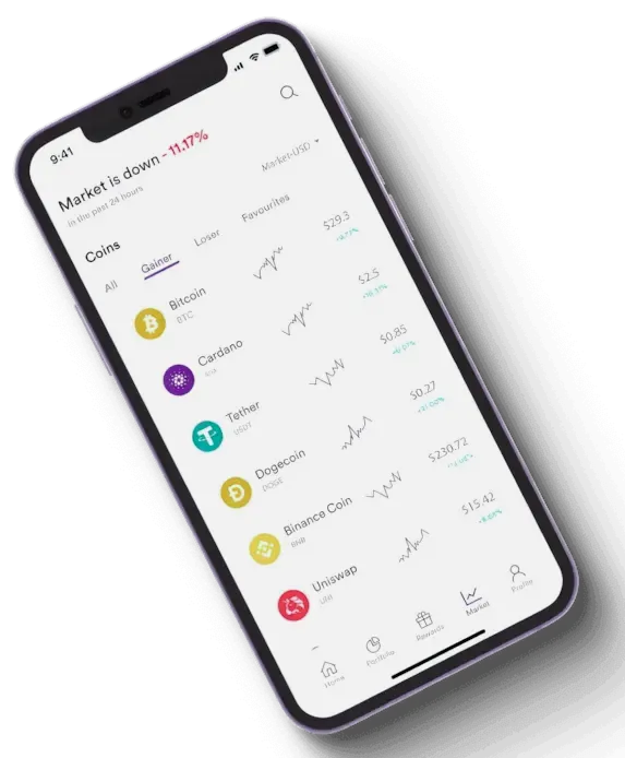 Polar Wertane investment tools