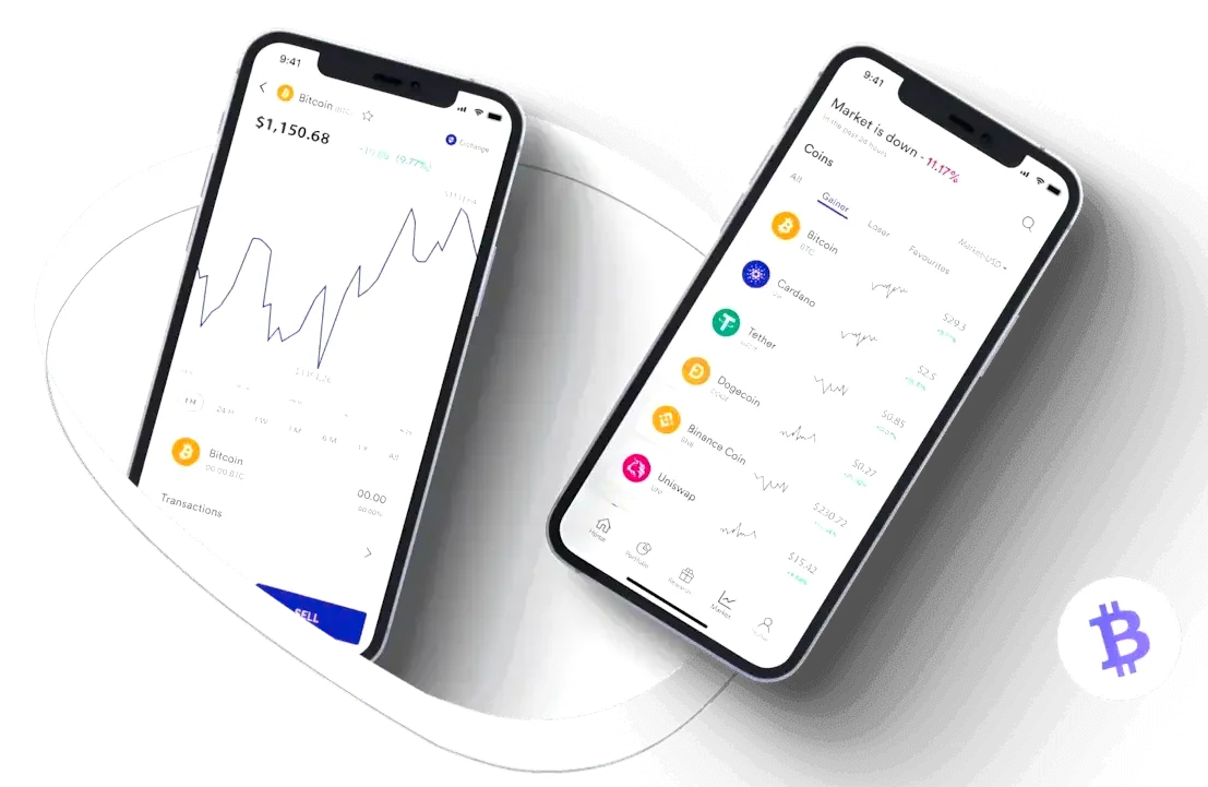 Polar Wertane portfolio analysis