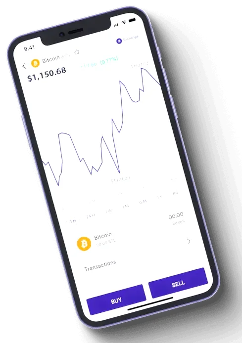 Polar Wertane trading tools